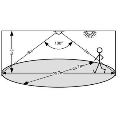 Bewegungs- und Tageslichtsensor 12-24 Vac/Vdc weiß